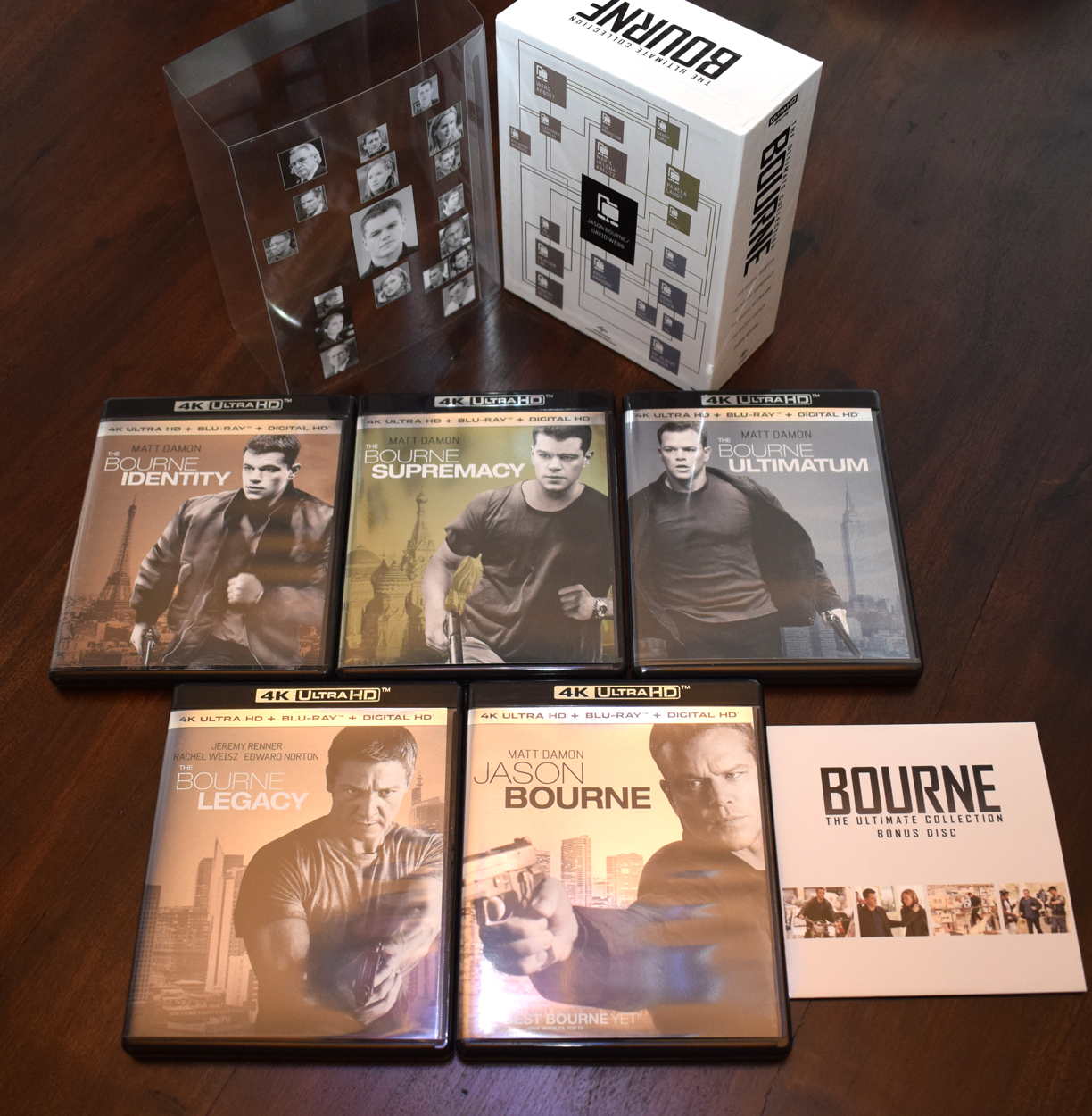Bourne The Ultimate Collection Ultra HD Blu-ray Review box set and contents