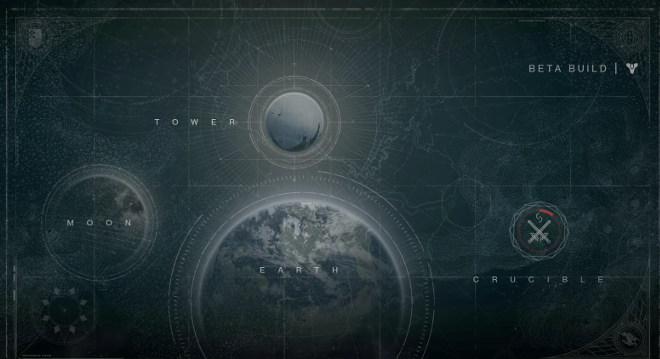 Destiny Launch Xbox One PS4 PS3 Xbox 360 Release Date Bungie Activision