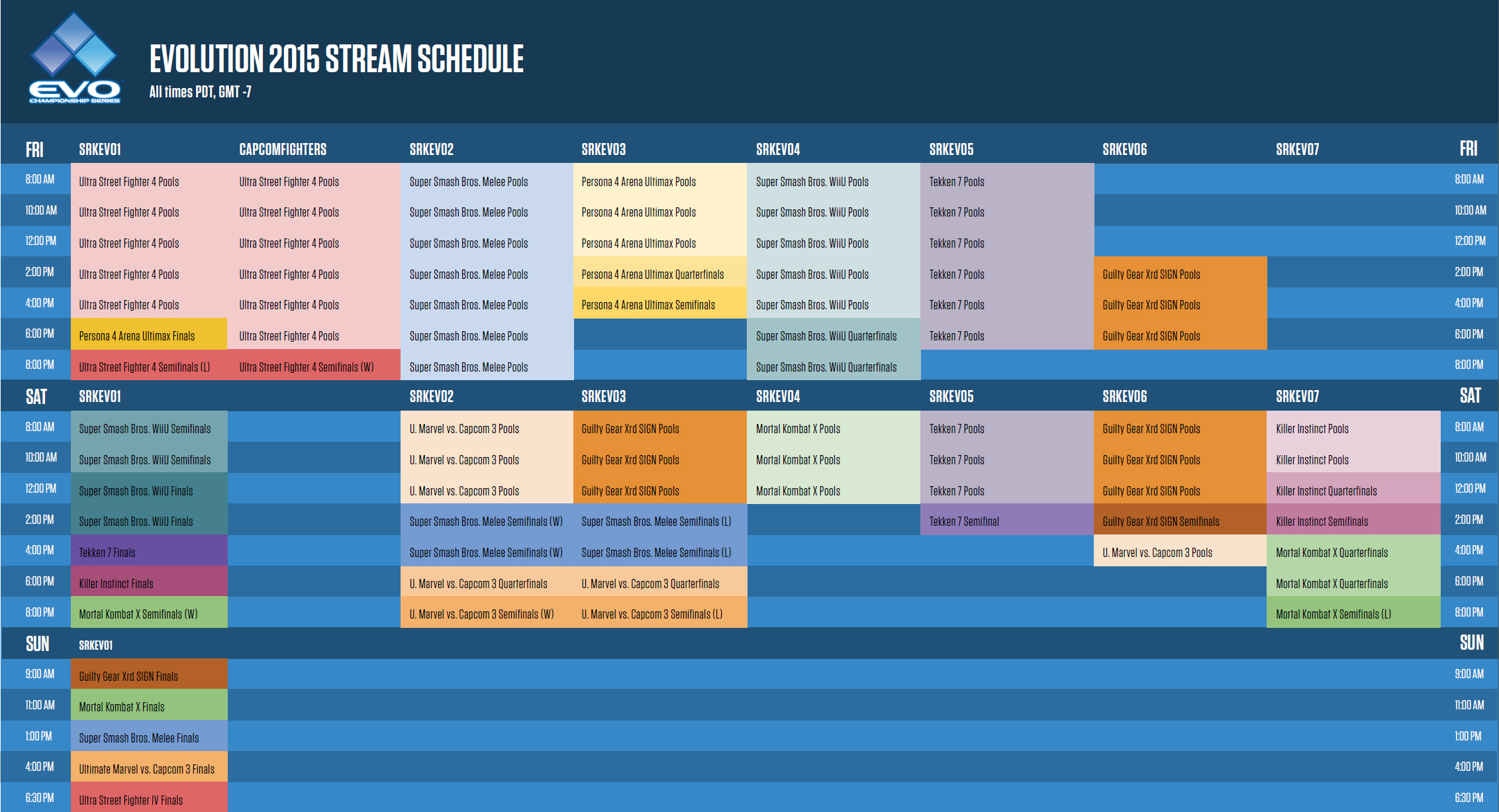 EVO 2015 Championship Twitch Streaming Schedule