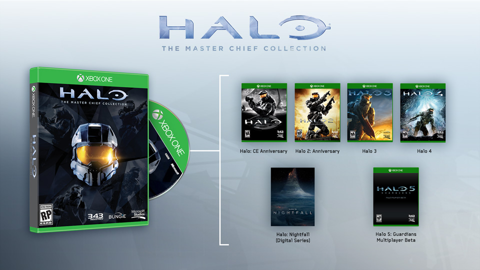 The 'Halo: The Master Chief Collection'