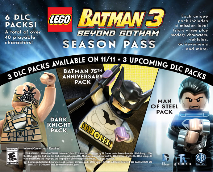 Lego Batman 3 DLC
